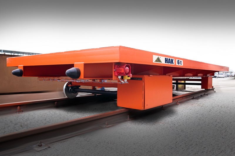 Hak | Platformy transportowe