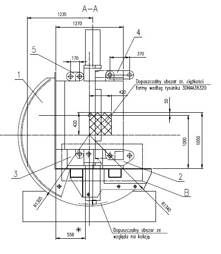 Modification of the Swivel Cradle