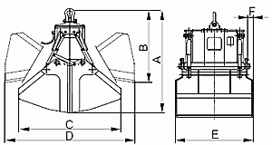 Czerpak elektrohydrauliczny dwułupinowy C4-1,1