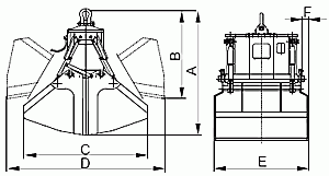 Czerpak elektrohydrauliczny dwułupinowy C4-1,8