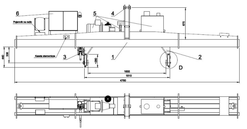 Trawersa hydrauliczna do podkładów