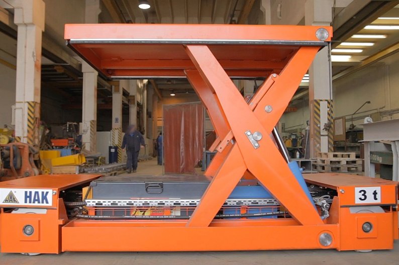 Realizacja - omnikierunkowy system transportowy