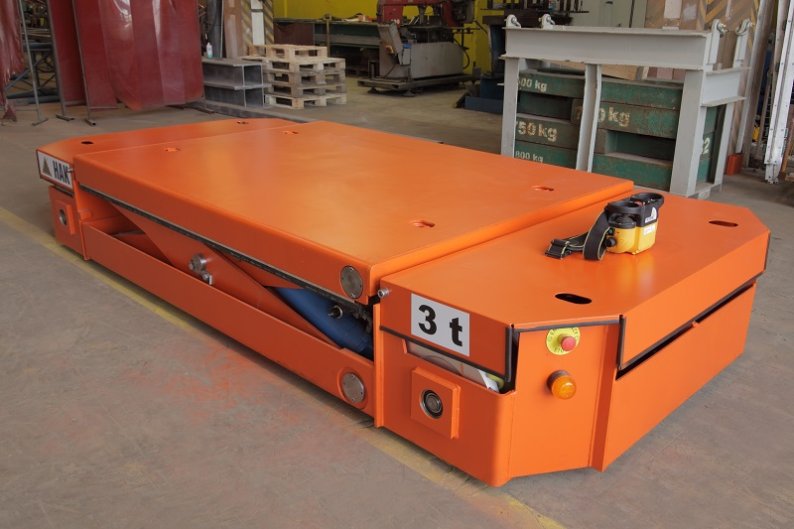 Realizacja - omnikierunkowy system transportowy