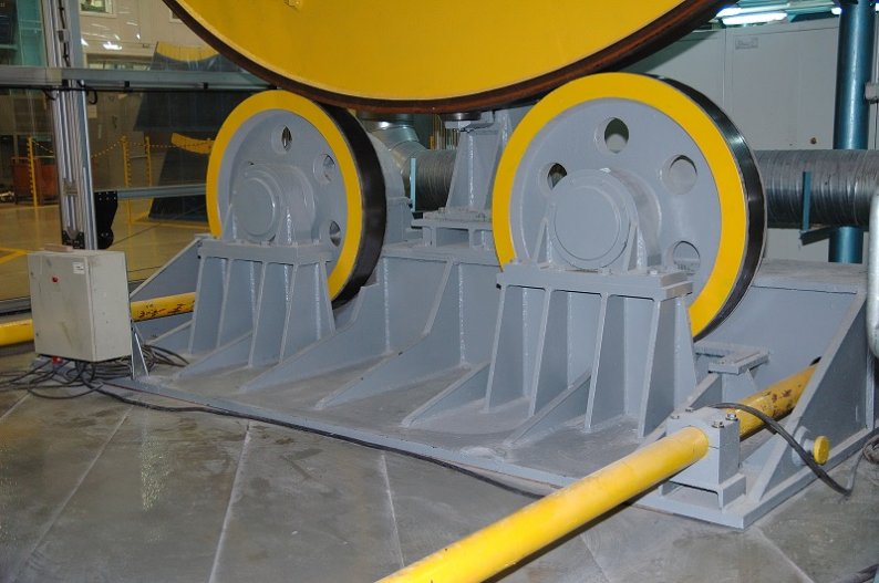 Rotators
