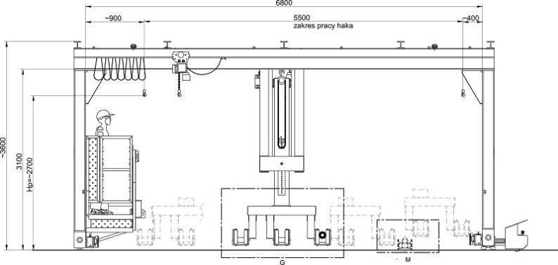 Industrial crane for laying rope