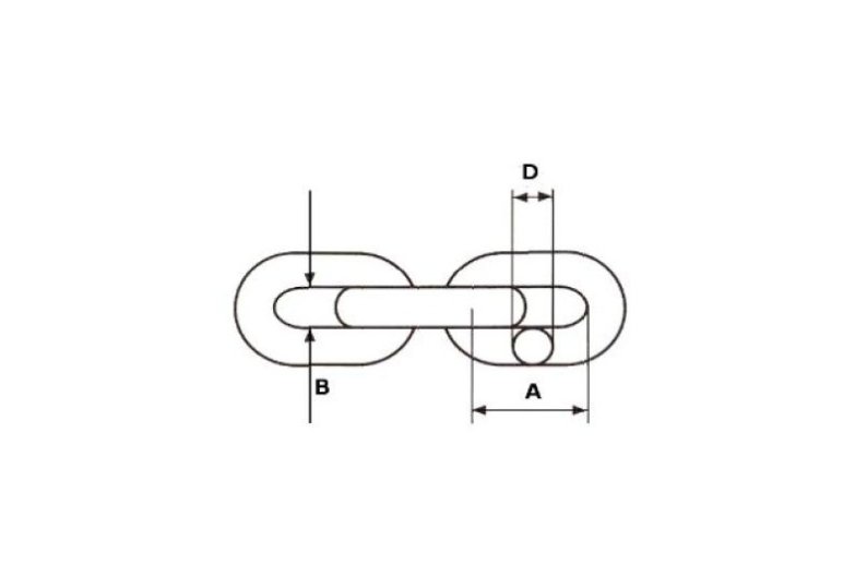 Łańcuch zawiesiowy techniczny PN-EN 818-2