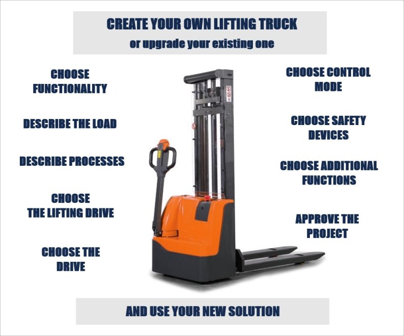 Create your own lifting truck