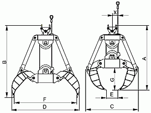 Special Mechanical Grab Model PMB-300