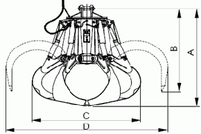 Electro-Hydraulic Grab Model P-1.8
