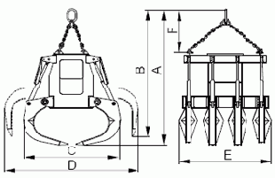 Electro-Hydraulic Grab Model PR8-3
