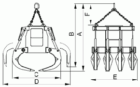 Electro-Hydraulic Rectangular Grab Model PR-8-1.8