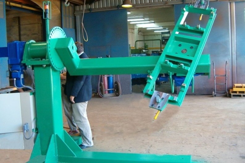 Rotators